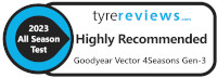 2977900 Tyre Reviews  09/2023