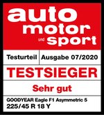 2980961 auto motor und sport auto motor und sport 03/2020
