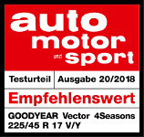 2982902 auto motor und sport auto motor und sport 09/2018
